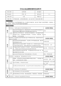 日化企业品牌经理岗位说明书