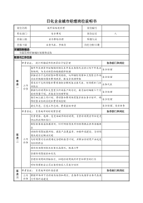 日化企业城市经理岗位说明书