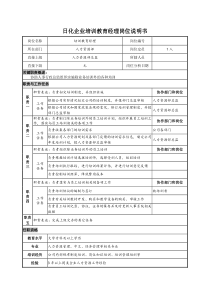 日化企业培训教育经理岗位说明书