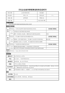 日化企业宣传管理策划岗岗位说明书.