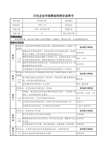 日化企业市场策划岗岗位说明书