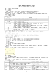 中级经济师经济基础知识点总结