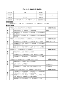 日化企业总裁岗位说明书