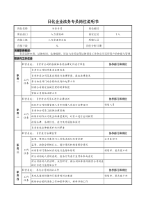 日化企业法务专员岗位说明书