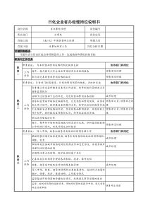 日化企业省办经理岗位说明书