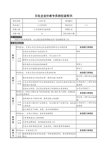 日化企业行政专员岗位说明