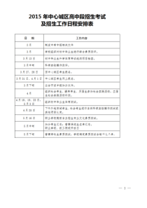 中考文言文归类复习