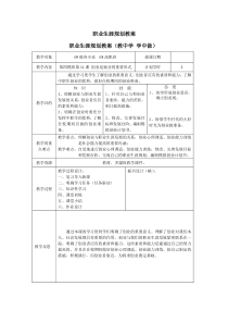 中职职业生涯规划第十一课