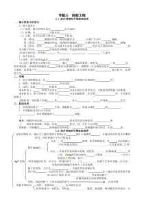 专题三胚胎工程