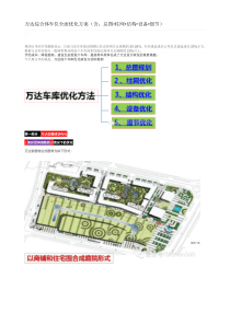 万达综合体车位全面优化方案