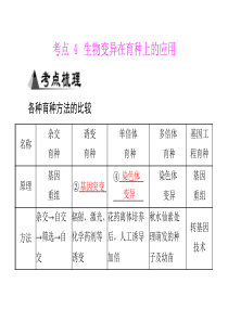 专题九考点4生物变异在育种上的应用