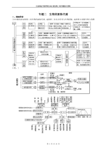 专题二新陈代谢