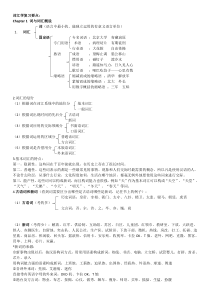 万艺玲词汇学笔记