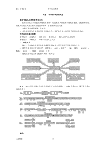 专题二有机反应类型