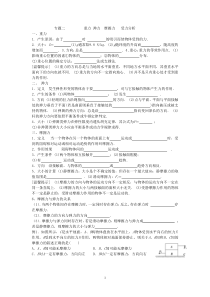 专题二重力弹力摩擦力受力分析