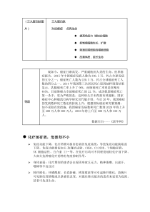 三九蛋白肽肿瘤放化疗文案