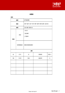 三亚产权式酒店专题研究.