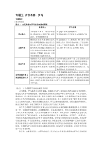 专题五古代希腊罗马