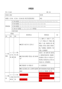 三体系内审检查表-质检部