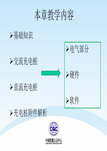 1-电动汽车充电桩电气硬件软件技术解析（PDF51页）