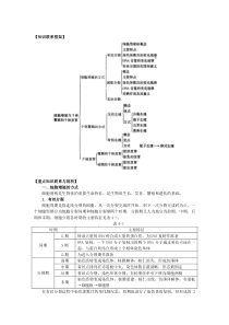 专题四细胞增殖与个体繁殖和个体发育1