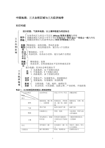 三大自然区域与三大经济地带