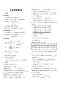 专题复习(12)化学计算