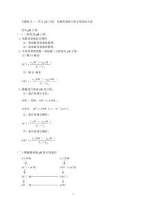 专题复习--有关pH计算电解质溶液中离子浓度的关系