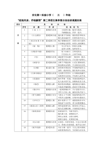 三年上语文素养背诵篇目一览表