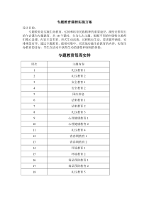 专题教育课程实施方案