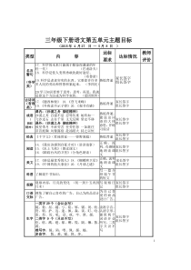 三年级五六七八单元目标