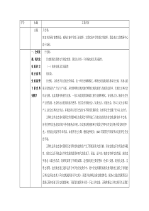 世界史教学的特点及应注意的问题