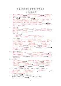 三标一体管理体系工作实施流程