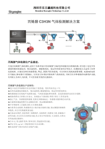 丙烯腈C3H3N气体检测解决方案