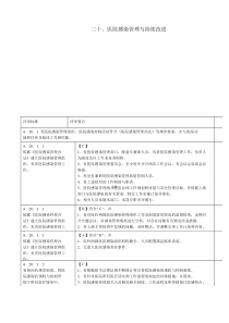 三甲评审院感部分