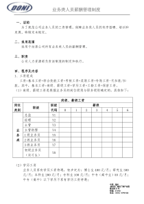 业务类员工薪酬管理制度