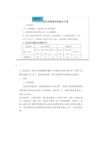 业务线销售提成方案