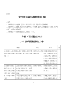 三级中西医结合医院评审标准实施细则(2012年版)