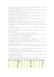 三级嵌入式8套填空题