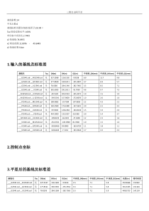 三维自由网平差。。