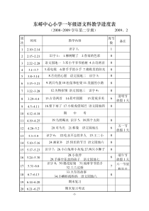 东峤中心小学一年级语文科教学进度表