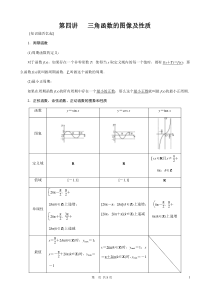 三角函数图像及性质高考题分类归纳