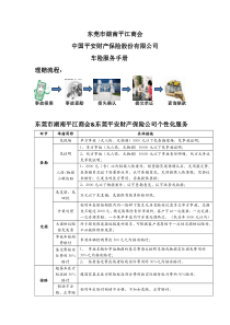 东莞市湖南平江商会车险服务手册