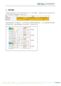 上海中兴双极化天线青海铁塔定制POI产品说明