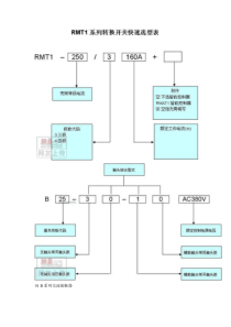 上海人民电器低压元器件选型