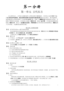 上海历史会考超全复习资料