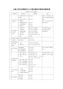 上海大学分析测试中心大型仪器对外服务收费标准22216571