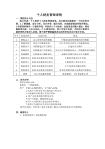 个人财务管理系统设计报告