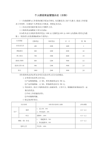 个人绩效奖金管理办法