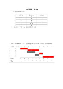 中专校 第十四章 编制计划 练习题